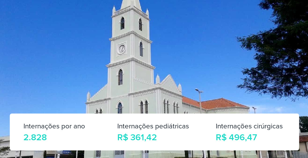 Plano de Saúde Individual em Piumhi