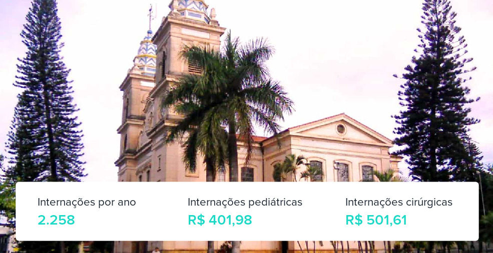 Plano de Saúde Individual em Porto Ferreira