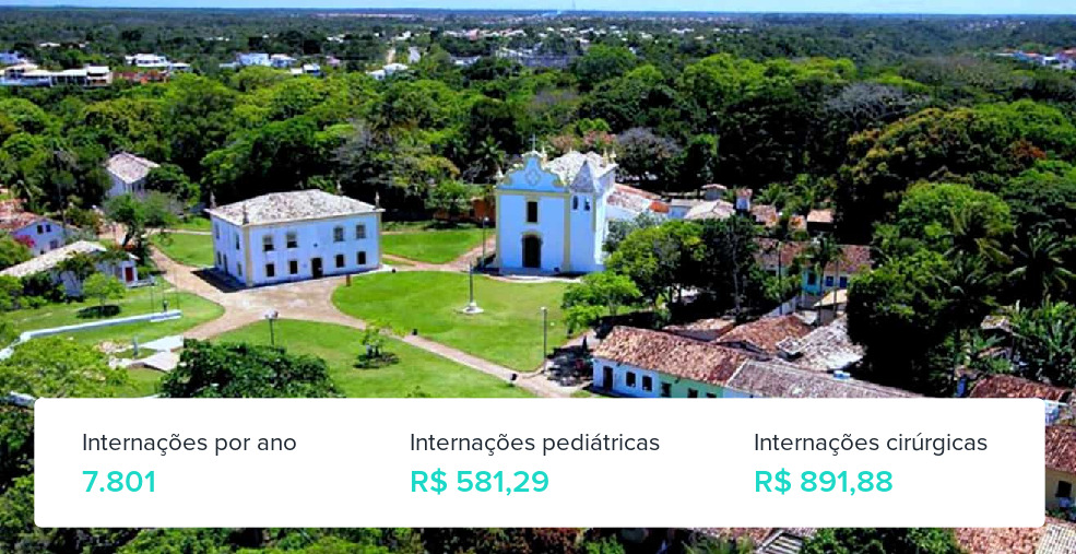 Plano de Saúde Individual em Porto Seguro