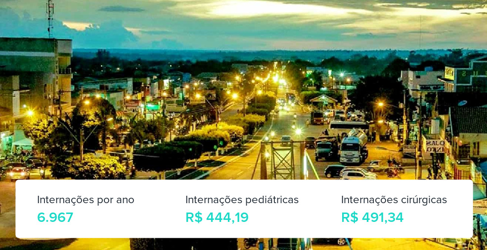 Plano de Saúde Individual em Rondon do Pará