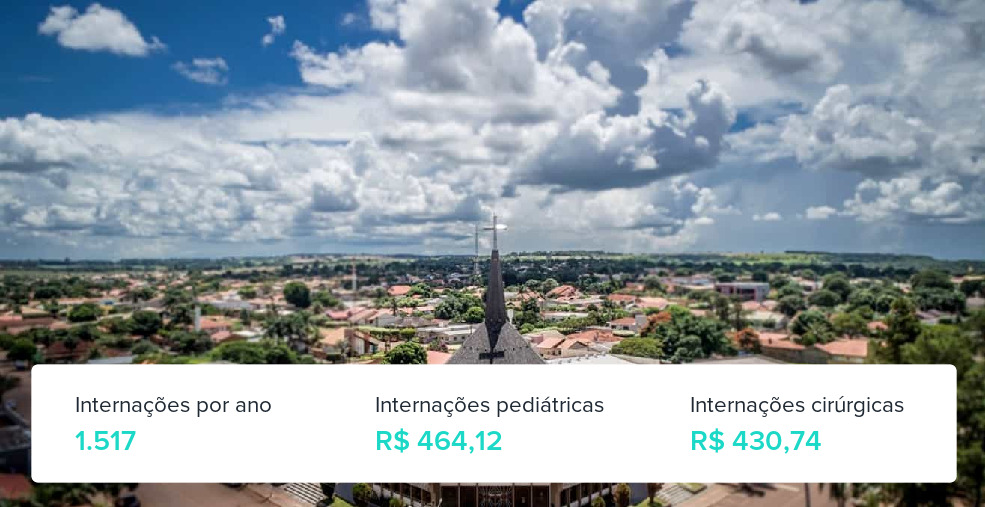 Plano de Saúde Individual em Sidrolândia