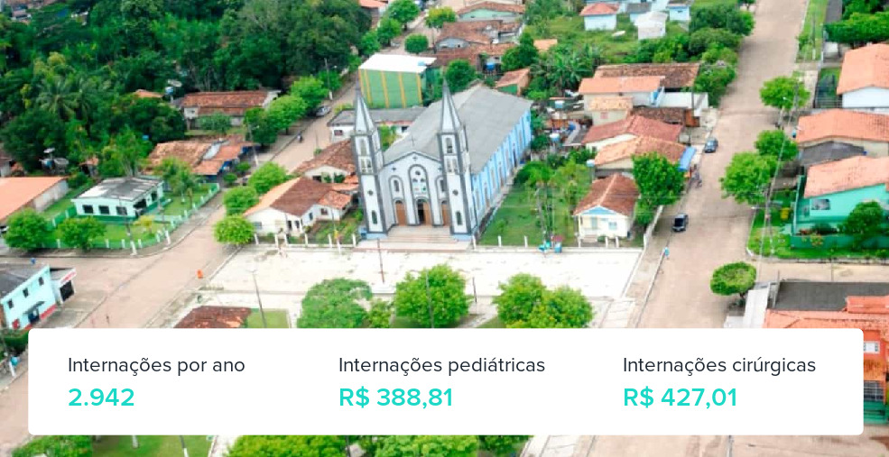 Plano de Saúde Individual em Tomé-Açu