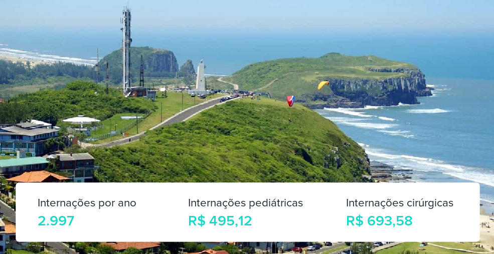 Plano de Saúde Individual em Torres