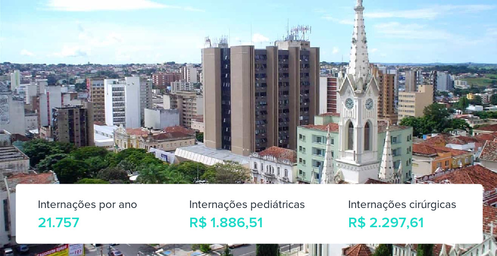 Plano de Saúde Individual em Uberaba