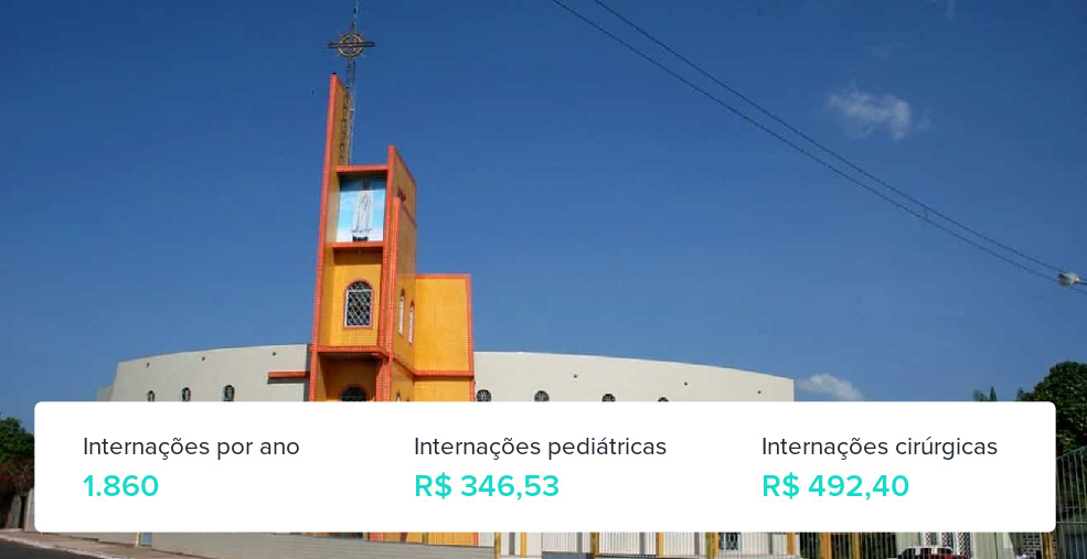 Plano de Saúde Individual em Vitorino Freire