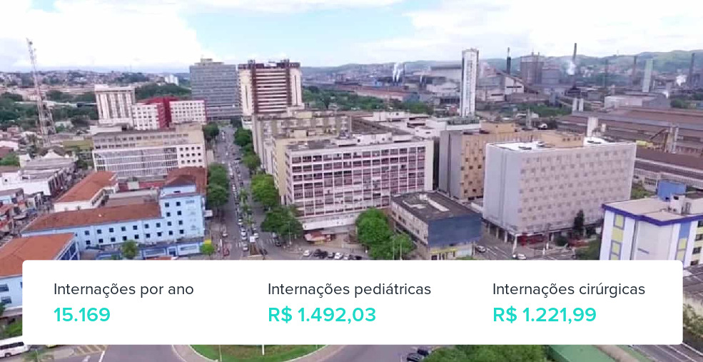 Plano de Saúde Individual em Volta Redonda