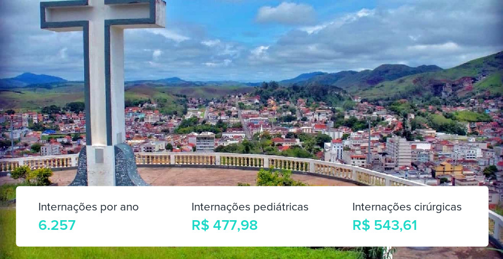 Plano de Saúde em Valença