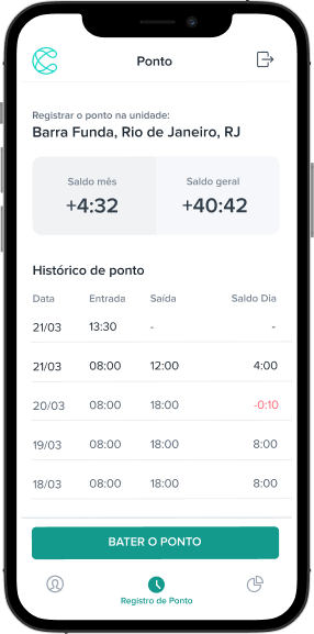 Aplicativo de ponto