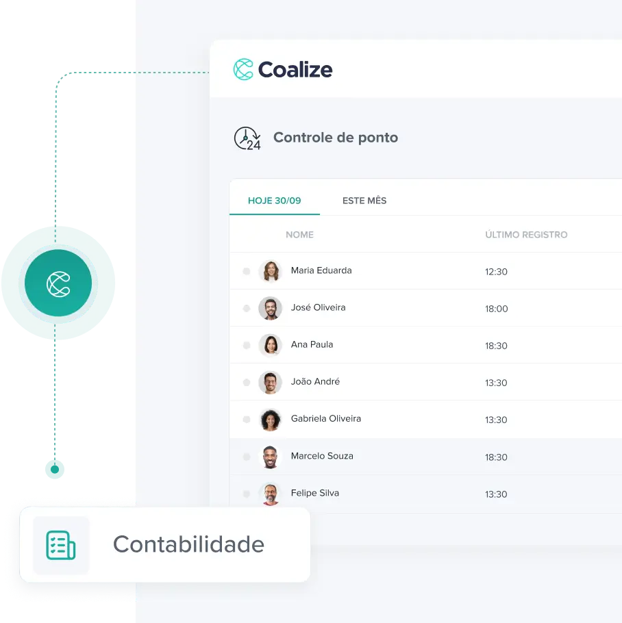 Integração com sistemas contábeis — dashboard Coalize